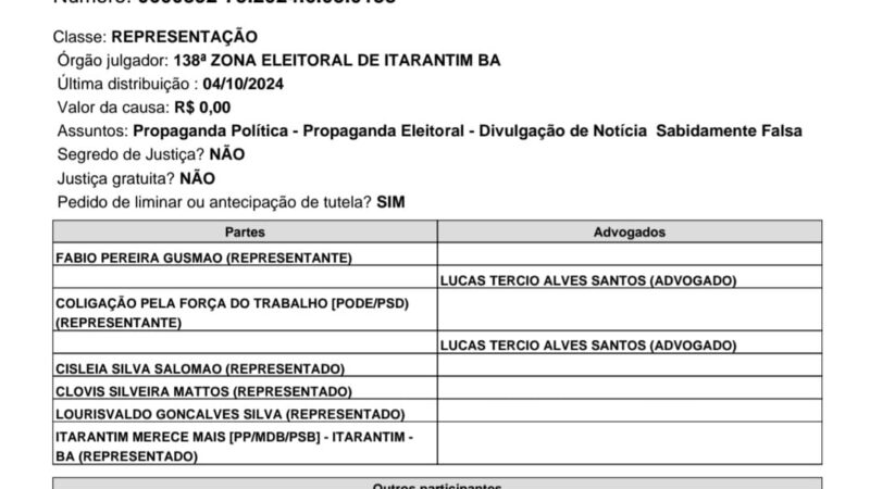 Urgente: Oposição pode pagar multa de cinco mil a sem mil reais por falsa informações inverídica de registro de candidatura do atual prefeito.