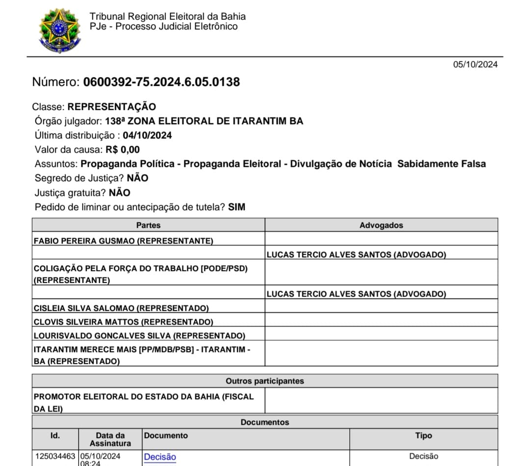 Urgente: Oposição pode pagar multa de cinco mil a sem mil reais por falsa informações inverídica de registro de candidatura do atual prefeito.